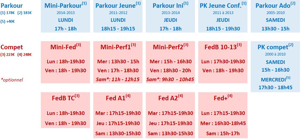 Horaires 2022-2023 B2