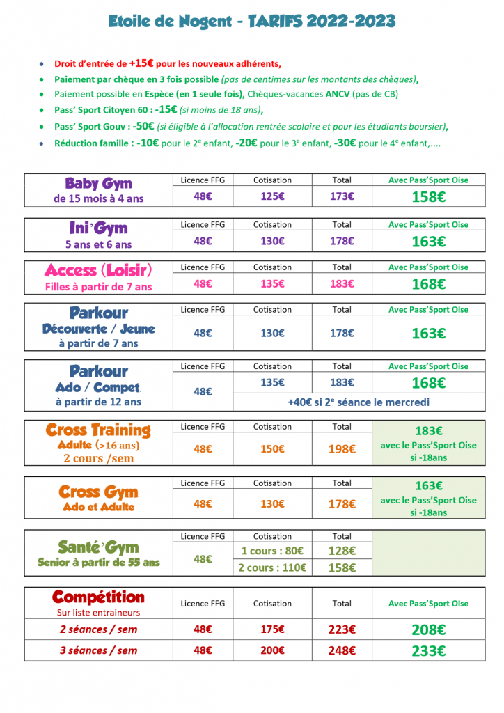 Tarifs 2022-2023