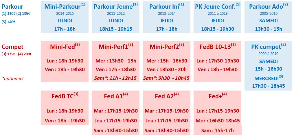 Horaires 2022-2023 B2